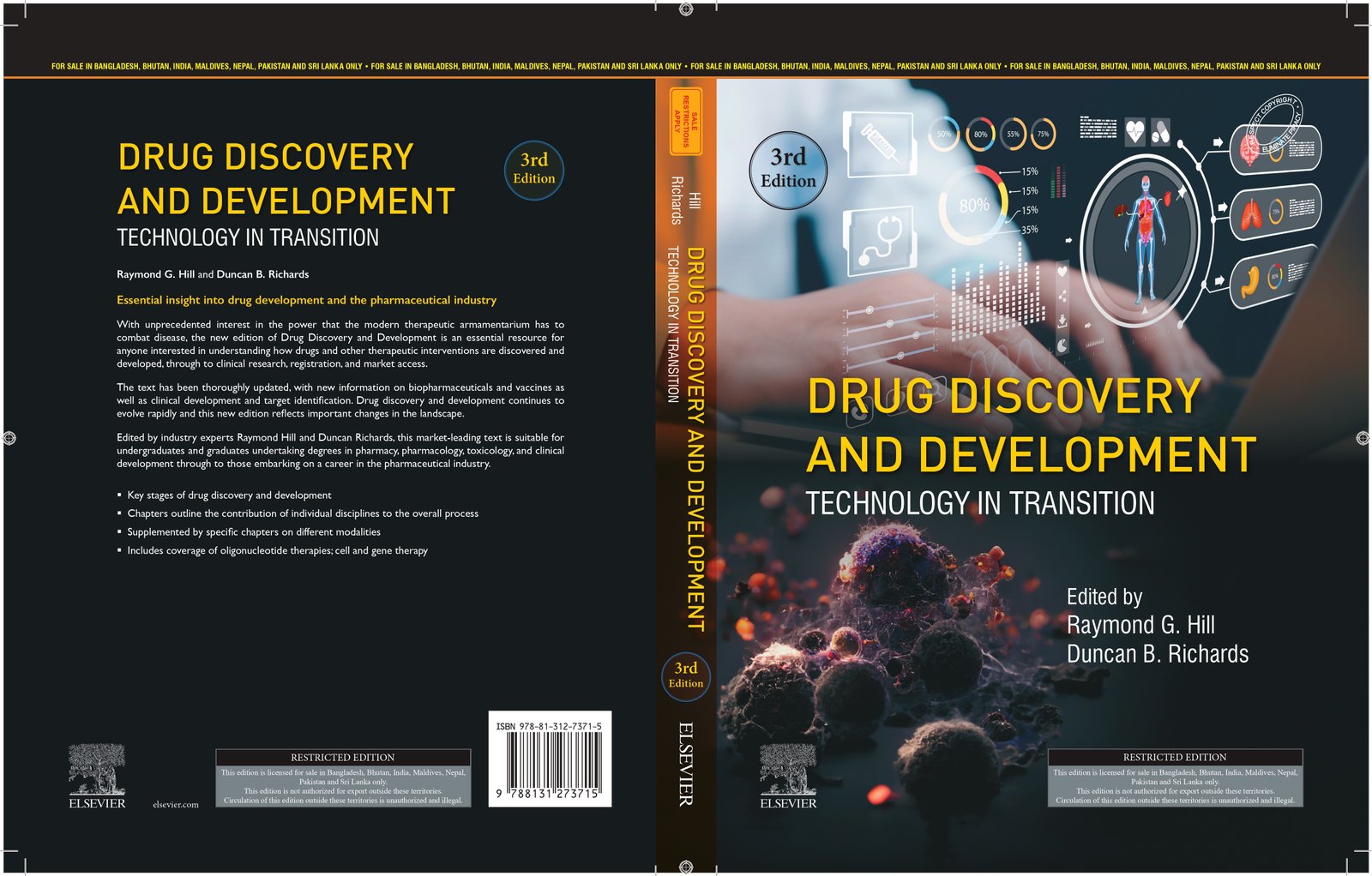 Drug Discovery and Development: Technology in Transition